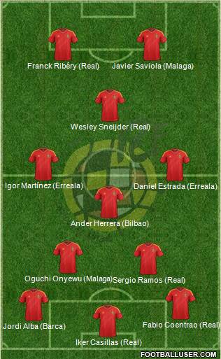 Spain Formation 2012