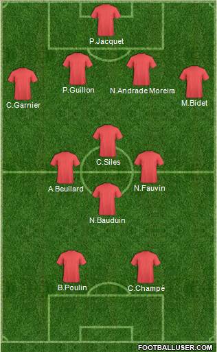 Champions League Team Formation 2012