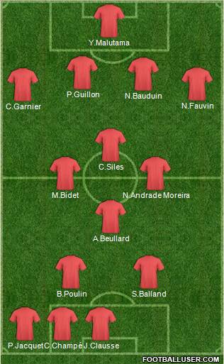 Champions League Team Formation 2012