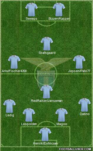 S.S. Lazio Formation 2012