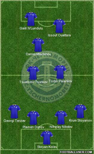 PSFC Chernomorets (Burgas) Formation 2012