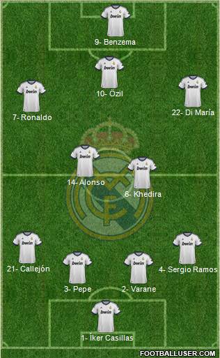 Real Madrid C.F. Formation 2012