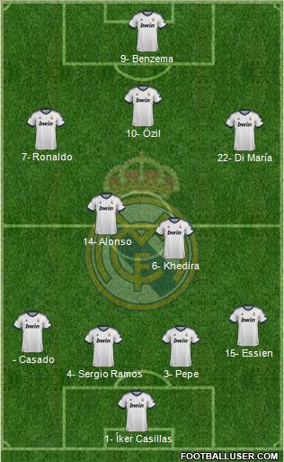 Real Madrid C.F. Formation 2012