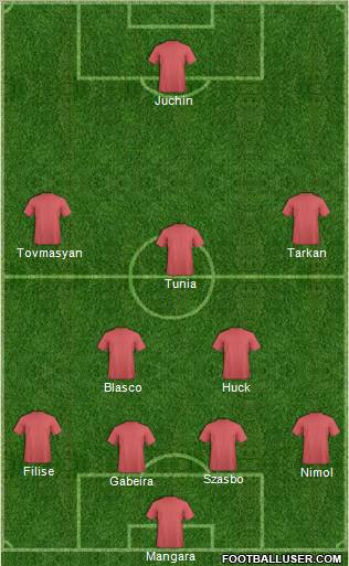 Championship Manager Team Formation 2012