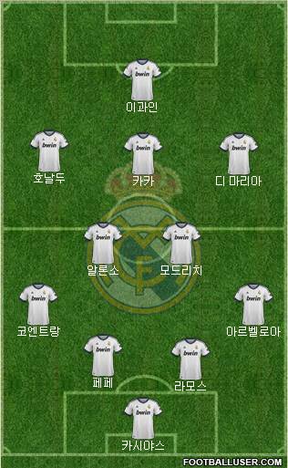 Real Madrid C.F. Formation 2012