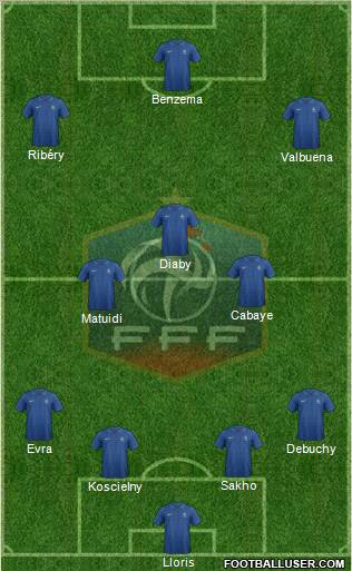 France Formation 2012