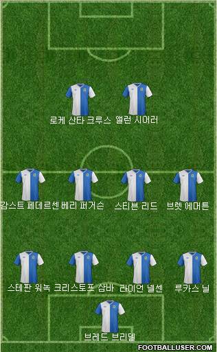 Blackburn Rovers Formation 2012