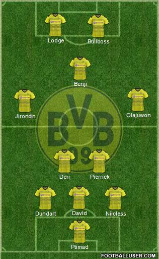Borussia Dortmund Formation 2012