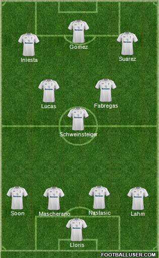 Tottenham Hotspur Formation 2012