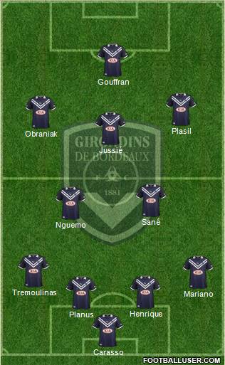 FC Girondins de Bordeaux Formation 2012