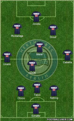 Hertha BSC Berlin Formation 2012