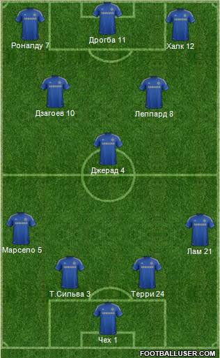 Chelsea Formation 2012