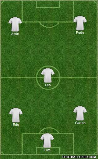 Euro 2012 Team Formation 2012