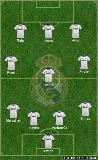 Real Madrid C.F. Formation 2012