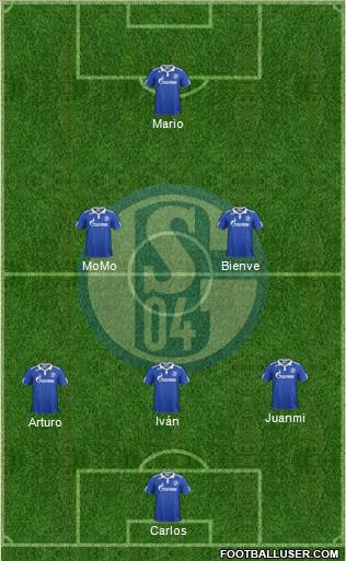 FC Schalke 04 Formation 2012