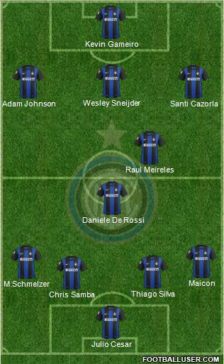 F.C. Internazionale Formation 2012