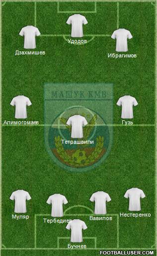 Mashuk-KMV Pyatigorsk Formation 2012