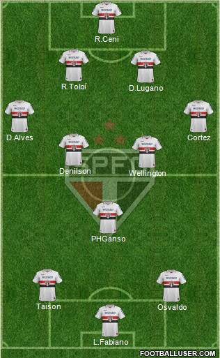 São Paulo FC Formation 2012