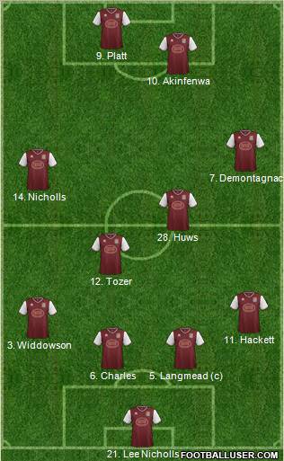 Northampton Town Formation 2012