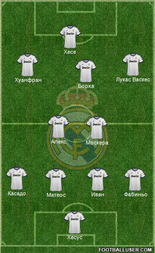 R. Madrid Castilla Formation 2012