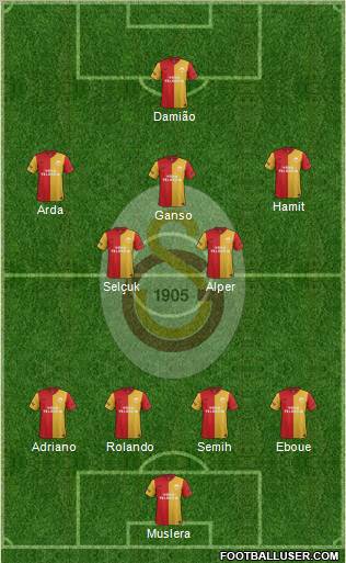 Galatasaray SK Formation 2012