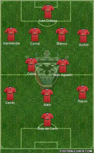 C.D. Mirandés Formation 2012