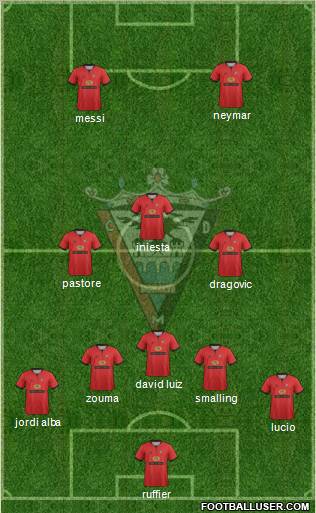 C.D. Mirandés Formation 2012