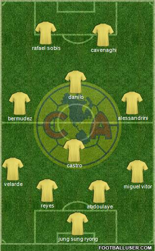 Club América Coapa Formation 2012
