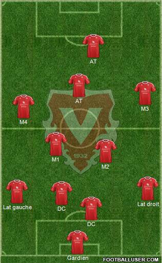 FC Vaduz Formation 2012