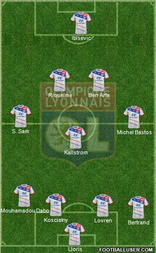 Olympique Lyonnais Formation 2012