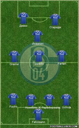 FC Schalke 04 Formation 2012