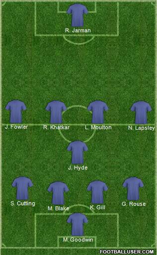 Dream Team Formation 2012