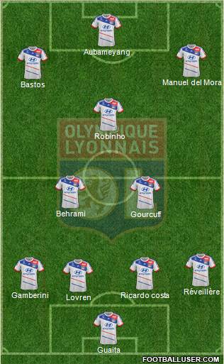 Olympique Lyonnais Formation 2012