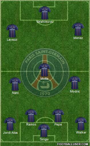 Paris Saint-Germain Formation 2012