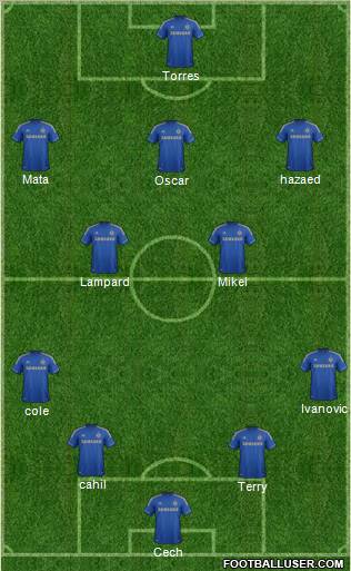 Chelsea Formation 2012