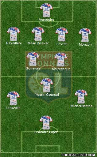 Olympique Lyonnais Formation 2012