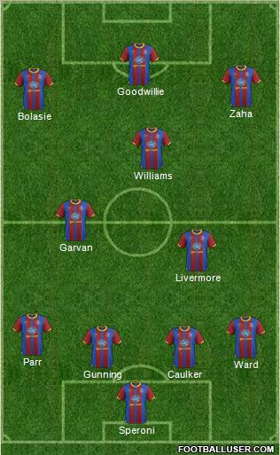 Crystal Palace Formation 2012