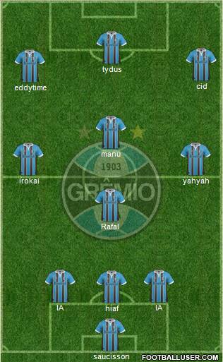 Grêmio FBPA Formation 2012