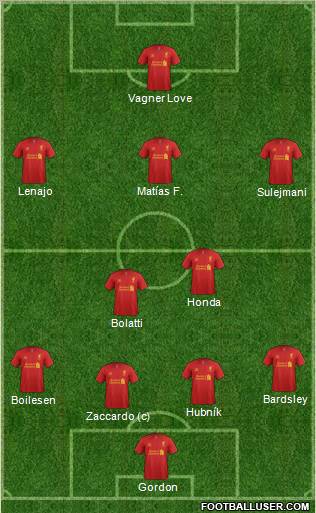 Liverpool Formation 2012