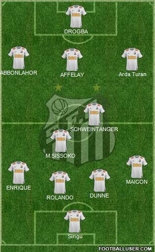 Santos FC Formation 2012