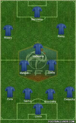 France Formation 2012