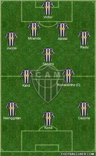 C Atlético Mineiro Formation 2012