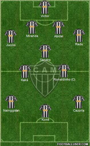 C Atlético Mineiro 4-3-3 football formation