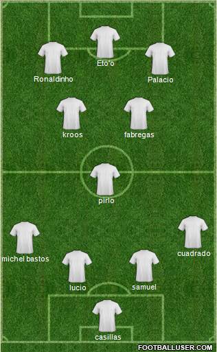 Pro Evolution Soccer Team Formation 2012