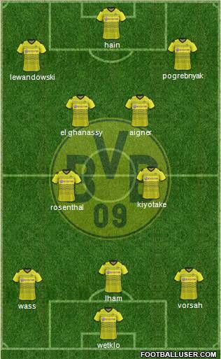 Borussia Dortmund Formation 2012