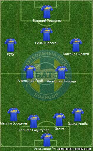 BATE Borisov Formation 2012