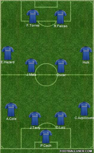 Chelsea Formation 2012