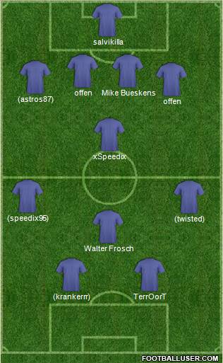 Fifa Team Formation 2012