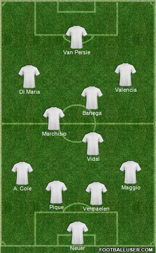 Pro Evolution Soccer Team Formation 2012