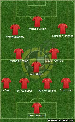 Spain Formation 2012